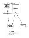 Fig. 02 - Secure and efficient login and transaction authentication using iphones# and other smart mobile communication devices