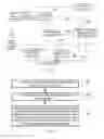 Fig. 02 - Method and device for processing data security channel