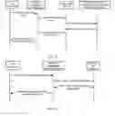 Fig. 06 - Method and device for processing data security channel
