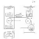 Fig. 01 - Sandboxed execution of plug-ins