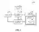 Fig. 02 - Sandboxed execution of plug-ins