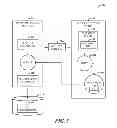 Fig. 04 - Sandboxed execution of plug-ins