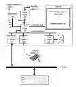Fig. 01 - Preventing propagation of hardware viruses in a computing system