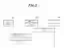 Fig. 03 - Apparatus and method for analyzing permission of application for mobile devices and detecting risk