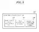 Fig. 04 - Apparatus and method for analyzing permission of application for mobile devices and detecting risk