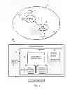 Fig. 02 - System, method, and software for cyber threat analysis