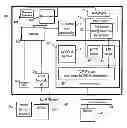 Fig. 01 - SYSTEM AND METHOD FOR MANAGING INDUSTRIAL PROCESSES