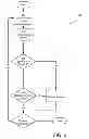 Fig. 06 - SYSTEM AND METHOD FOR MANAGING INDUSTRIAL PROCESSES