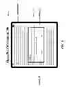 Fig. 04 - Techniques for in-app user data authorization