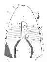 Fig. 07 - Method of manufacturing a knitted component