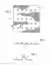 Fig. 02 - TEXTURED CLEANING WIPE FOR ELECTRONIC DEVICES
