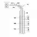 Fig. 01 - Array temperature sensing method and system
