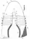 Fig. 08 - Article of footwear incorporating a knitted component