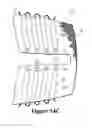Fig. 25 - Article of footwear incorporating a knitted component