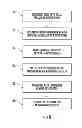 Fig. 07 - System and method for attaching a rotating blade in a turbine