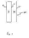Fig. 02 - Replenishing liquid material to membrane