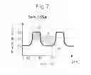 Fig. 08 - SiC single crystal manufacturing method using alternating states of supersaturation