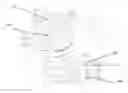 Fig. 01 - Engine cylinder head provided with light valve spring bosses