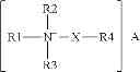 Fig. 02 - HAIR-CONDITIONING AGENTS
