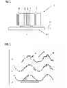 Fig. 02 - Anti-reflection glass substrate