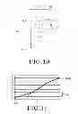 Fig. 09 - PHOTOELECTRIC CONVERSION ELEMENT AND SOLAR CELL