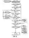 Fig. 43 - Automatic faucets