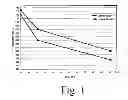 Fig. 02 - Hypereutectoid-head steel rail