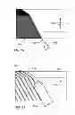 Fig. 08 - Pressure tunable expandable mandrel for manufacturing a composite structure