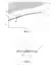 Fig. 07 - Manufacturing process for the production of flexible three-dimensional items