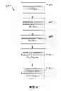 Fig. 04 - System and method of manufacturing composite core