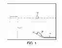 Fig. 02 - Offshore electrical plant installation method and system
