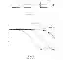 Fig. 04 - Reliable downhole data transmission system