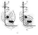 Fig. 55 - Reliable downhole data transmission system