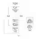 Fig. 02 - DEVICE AND METHOD FOR ENSURING FUND SAFETY OF SELF-SERVICE TERMINAL USER