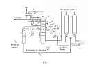 Fig. 02 - METHOD FOR DELAYED COKING OF OIL RESIDUES