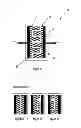 Fig. 06 - Cathodic materials for use in electrochemical sensors and associated devices and methods of manufacturing the same