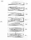 Fig. 04 - Producing electrolyzed liquid