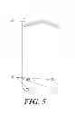 Fig. 05 - Golf bag
