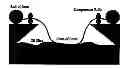 Fig. 01 - Open-cell foam for the selective absorption of oil from water