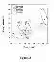 Fig. 22 - Open-cell foam for the selective absorption of oil from water