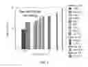 Fig. 02 - Nanoparticle-Based Desalination and Filtration System