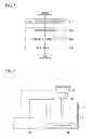 Fig. 04 - Method for fabricating emitter