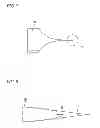 Fig. 05 - Method for fabricating emitter