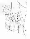 Fig. 02 - Vehicle Beverage Shield