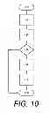 Fig. 07 - Merchandiser