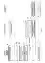 Fig. 04 - Dual dispensing hand sanitizer device