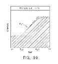Fig. 84 - Rotary powered articulation joints for surgical instruments