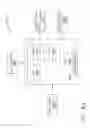 Fig. 69 - Surgical instrument soft stop