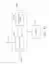 Fig. 76 - Surgical instrument soft stop