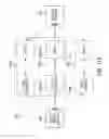Fig. 97 - Surgical instrument soft stop